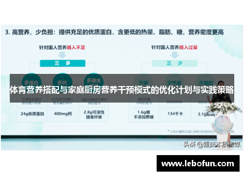 体育营养搭配与家庭厨房营养干预模式的优化计划与实践策略