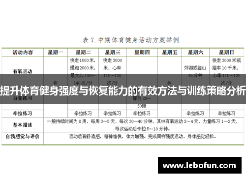 提升体育健身强度与恢复能力的有效方法与训练策略分析